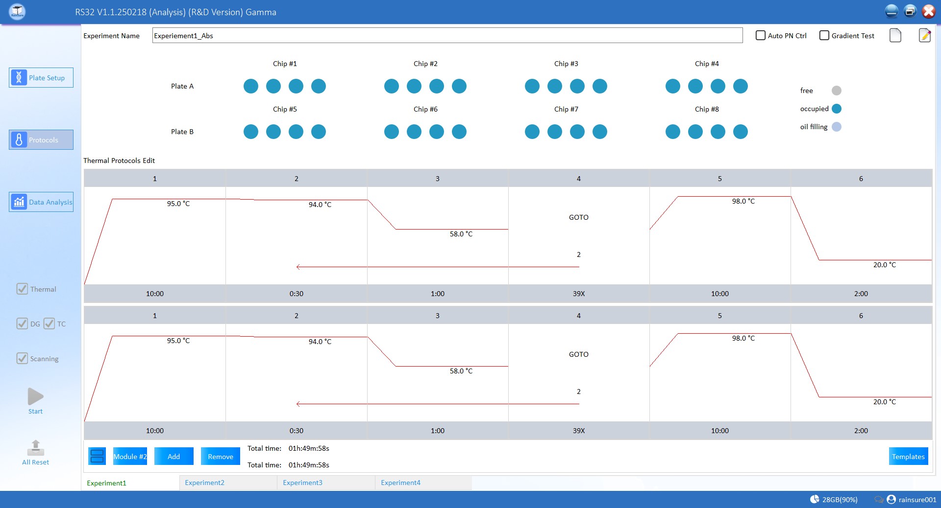  the workflow of digital PCR RS32 series
