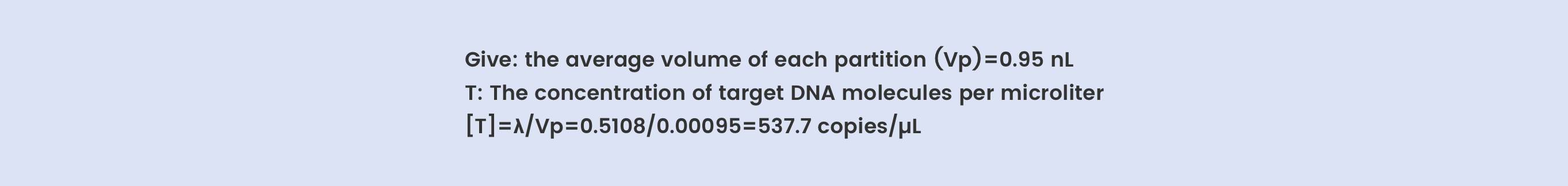 Formulas for calculate copies/droplet and copies/µL in digital PCR