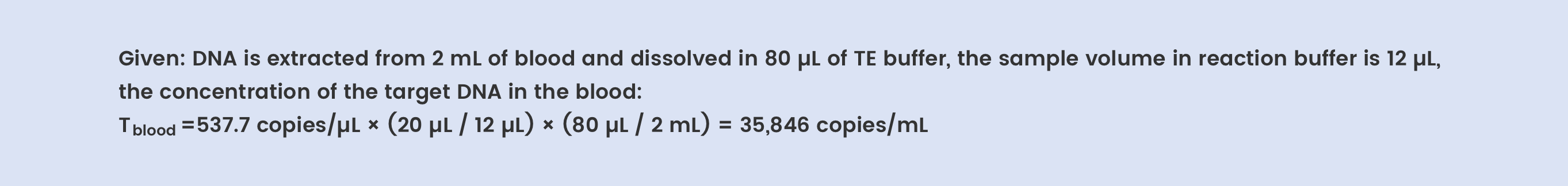 Formulas for calculate copies/droplet and copies/µL in digital PCR