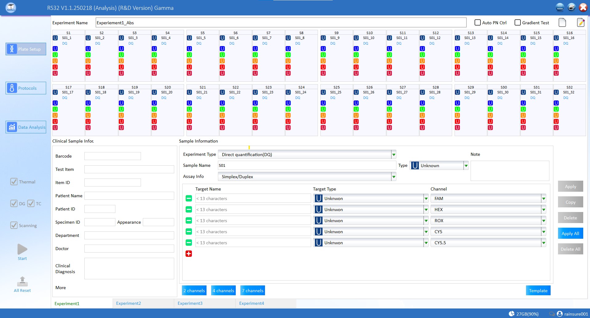  the workflow of digital PCR RS32 series
